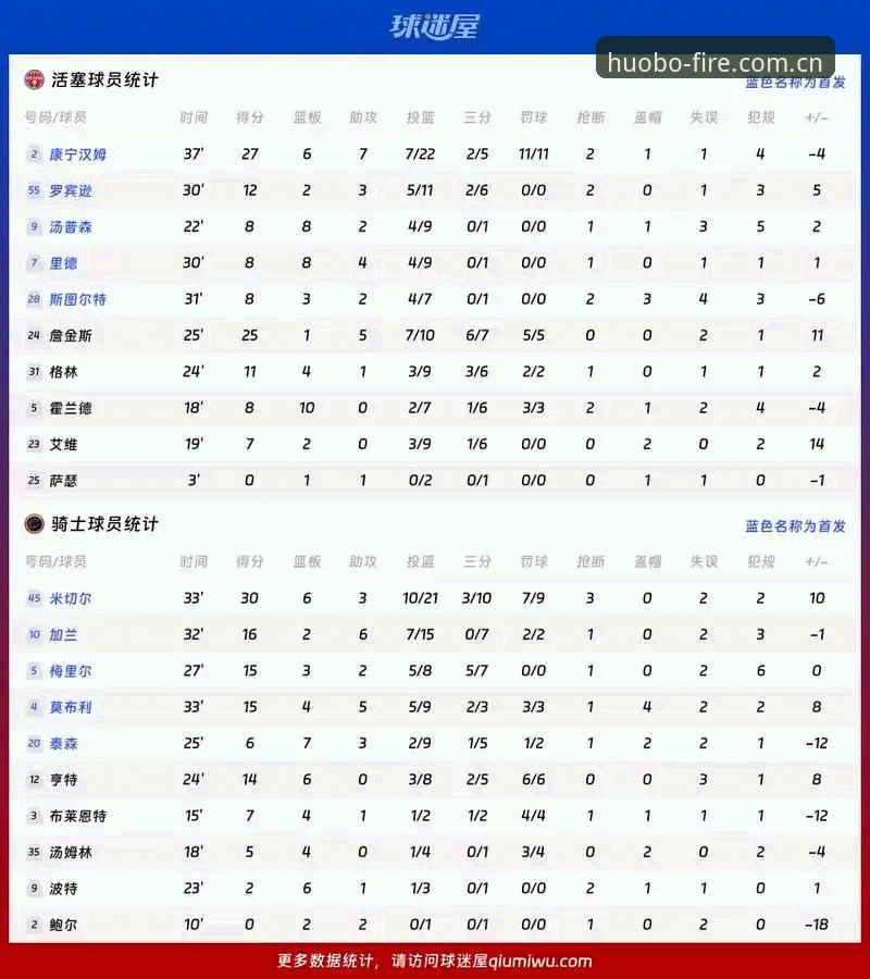 4重赛事压力拆解：卡拉格密集赛程言论背后的球员生存报告